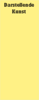 Darstellende 
Kunst